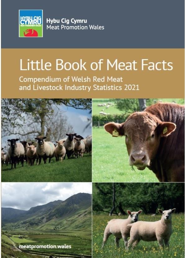 The Little Book of Meat Facts